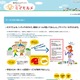子どもの安全を守る阪神電車のメール通知サービス、加入者2万人超 画像