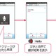 ドコモ、通訳電話サービスの試験提供を拡充……モニター規模を10倍・1万人に 画像
