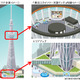 「アメーバピグ」に東京スカイツリーが登場！仮想空間で新名所を観光 画像