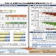 都内公立小中学校の土曜授業、年6回以上が4割超 画像