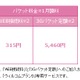 ウィルコム、スマホでも「だれとでも定額」が使える「ウィルコムプランD」提供開始 画像