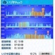 “いびき”を録音して分析！ 東大名誉教授監修の「いびきチェック」、spモードサイトで公開 画像