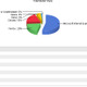 Google Chrome、シェア2位獲得ならず……Net Applicationsのブラウザシェア調査 画像