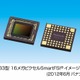 パナソニック、新MOSイメージセンサに16メガピクセル版……SmartFSI技術を活用 画像