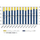 スマホ・タブとの連携機能などで新規需要を獲得、プリンタ等の市場動向……IDC Japan調べ 画像
