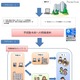 eisuと秀英予備校、警察と連携して安全強化 画像