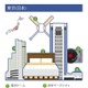 “日本でもっともソーシャルな場所”は「東京ドーム」!?……Facebookチェックインランキング 画像