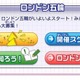 【夏休み】自由研究が約100テーマ！　キッズgoo 画像