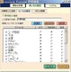 ALSI、夏休み期間中、家庭向けフィルタリングソフトを無償で提供 画像