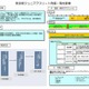 東京からオリンピックへ……アスリート育成推進校を指定 画像