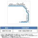 都営地下鉄三田線、三田駅～西高島平駅間の全駅でWiMAXが利用可能に 画像