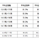 文科省の全国学力テスト結果……理科を加えた3教科 画像