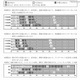 学力の高い学校はICT利活用に積極的 画像
