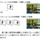 NHKのスーパーハイビジョン仕様、テレビの国際規格に……ITU-R勧告として承認 画像