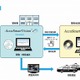 NKワークス、防犯カメラの画像解析ソフト「AccuSmart Vision Standard」を捜査機関向けに発売 画像