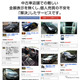 facebookを利用した中古車個人売買サイトがオープン 画像