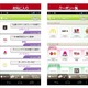NTTドコモ、全国約16,000店舗で利用できるスマホ向けアプリ「ドコモクーポン」配信開始 画像