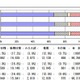 【大学受験2013】国公立大学入学者選抜の概要　文科省 画像
