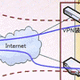 【NET＆COM 2007 Vol.10】 低コストでセキュアなインターネットVPN「IP-Members」 画像
