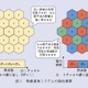 【テクニカルレポート】基地局連携セル間干渉低減技術とフラクショナル周波数繰り返し技術……NTT技術ジャーナル 画像