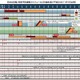 予防接種の変更スケジュール公開、年齢に応じた定期接種も一覧表で確認 画像