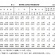 都立高校の大学進学先、男女ともに「社会科学系」が最多 画像