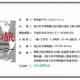 人類最大の旅路、「グレートジャーニー」展…国立科学博物館　2013年3月から 画像