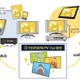 ケイ・オプティコム、VODサービス「TSUTAYA TV for eo」がTV・PCで視聴可能に 画像