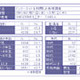 「小学生にGPS携帯」6割強が賛成〜「子どもの防犯」に関する調査 画像