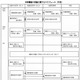 2013年度全国学力テストは全数調査を実施…保護者調査も 画像
