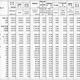 学習塾、8月以降の受講生増加・売上減少…経産省調査 画像