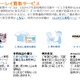 Amazon.co.jp、中古DVD／Blu-rayの買取サービスを開始 画像