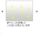 富士通、スマホで画面撮影するだけでPCファイルを転送できる技術 画像