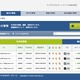 サイボウズスタートアップス、超シンプルで低コストのBYODサービスを開始……3台までは無料トライアルも 画像