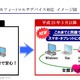 エネルギアコム、標準提供中の「マカフィー」セキュリティサービスをマルチデバイス対応に 画像
