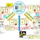 富士通、別府市で「処方せんの電子化実証事業」を実施……自宅から調剤情報を参照可能に 画像