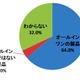 キャビンアテンダントが欲しいヘアケアアイテム……1つにまとめたい 画像