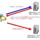 Windows8環境のJavaで任意のコードが実行される脆弱性 画像