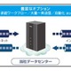 富士通FIP、暗号化ファイル伝送ツール「Confidential Posting」をクラウドで提供開始 画像