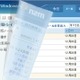 よりOutlookライクになった「Windows Live Hotmail」が全世界でサービス開始 画像