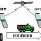 埼玉県とNTT-ME、デジタル写真とGPSで廃棄物を追跡するサービス 画像