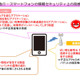 スマートフォン・クラウド安全利用のための対策と今後の取り組み　総務省 画像