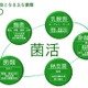 就活、婚活、朝活、ソー活の次は「菌活」!? 画像