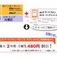 「auスマートバリュー」にメガ・エッグも仲間入り 画像
