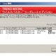 トレンドマイクロ製品、Google Chrome関連ファイルをウイルスとして誤検知 画像