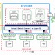 HOTnet、「S.T.E.Pクロスファンクションサービス」提供開始 画像