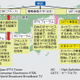 【テクニカルレポート】W3CでのWeb and TVの規格化動向……東芝レビュー 画像