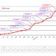 「NOTTV」契約者数が100万を突破 画像