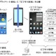 デバイス内を分離するBYODアプリを提供開始　NTTレゾナント 画像