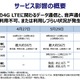 KDDI、4G LTEの通信障害の影響受けたユーザーに700円を返金……最大約64万人に影響 画像